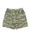 CAMO